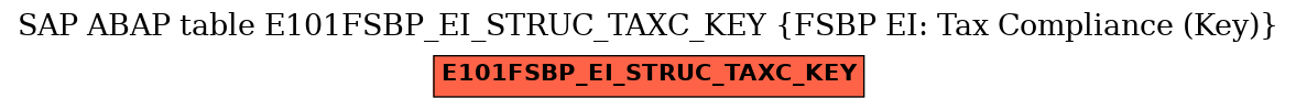 E-R Diagram for table E101FSBP_EI_STRUC_TAXC_KEY (FSBP EI: Tax Compliance (Key))