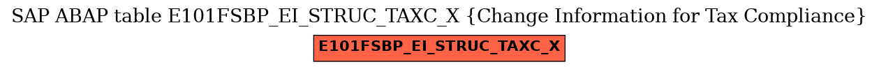 E-R Diagram for table E101FSBP_EI_STRUC_TAXC_X (Change Information for Tax Compliance)