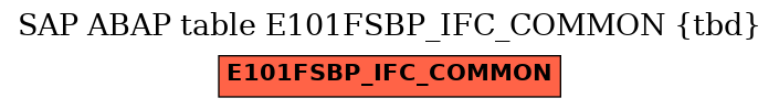 E-R Diagram for table E101FSBP_IFC_COMMON (tbd)