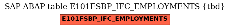 E-R Diagram for table E101FSBP_IFC_EMPLOYMENTS (tbd)