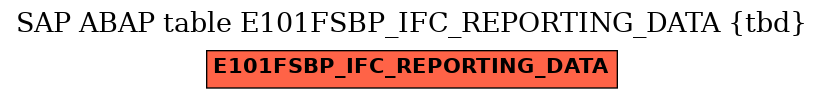 E-R Diagram for table E101FSBP_IFC_REPORTING_DATA (tbd)