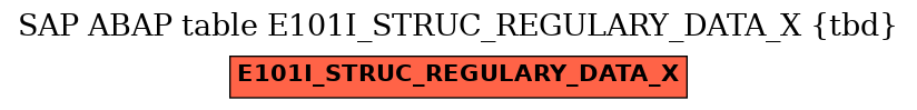 E-R Diagram for table E101I_STRUC_REGULARY_DATA_X (tbd)