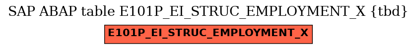 E-R Diagram for table E101P_EI_STRUC_EMPLOYMENT_X (tbd)