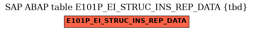 E-R Diagram for table E101P_EI_STRUC_INS_REP_DATA (tbd)