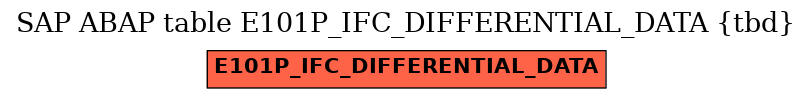 E-R Diagram for table E101P_IFC_DIFFERENTIAL_DATA (tbd)