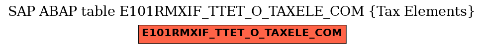E-R Diagram for table E101RMXIF_TTET_O_TAXELE_COM (Tax Elements)