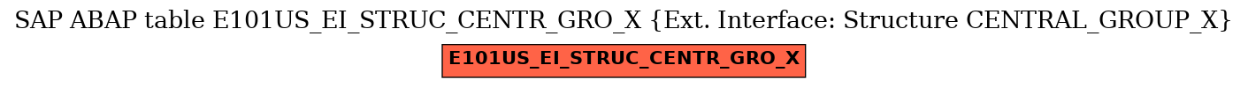 E-R Diagram for table E101US_EI_STRUC_CENTR_GRO_X (Ext. Interface: Structure CENTRAL_GROUP_X)