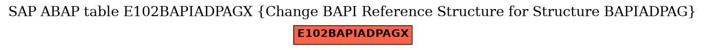 E-R Diagram for table E102BAPIADPAGX (Change BAPI Reference Structure for Structure BAPIADPAG)