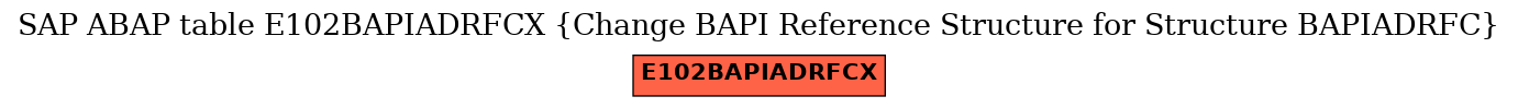 E-R Diagram for table E102BAPIADRFCX (Change BAPI Reference Structure for Structure BAPIADRFC)