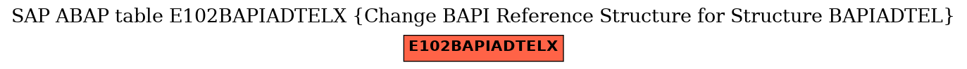 E-R Diagram for table E102BAPIADTELX (Change BAPI Reference Structure for Structure BAPIADTEL)