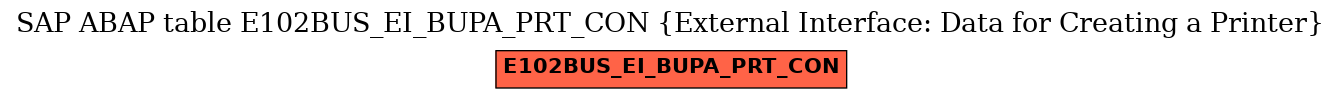 E-R Diagram for table E102BUS_EI_BUPA_PRT_CON (External Interface: Data for Creating a Printer)