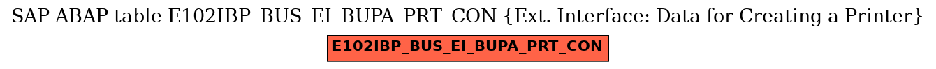 E-R Diagram for table E102IBP_BUS_EI_BUPA_PRT_CON (Ext. Interface: Data for Creating a Printer)