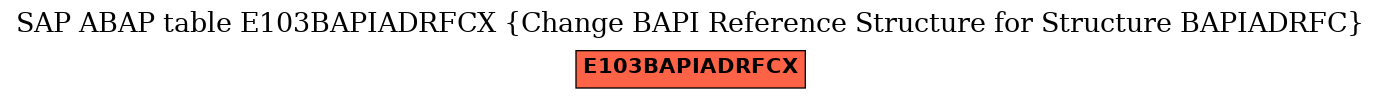 E-R Diagram for table E103BAPIADRFCX (Change BAPI Reference Structure for Structure BAPIADRFC)