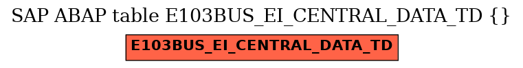 E-R Diagram for table E103BUS_EI_CENTRAL_DATA_TD ( )