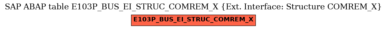 E-R Diagram for table E103P_BUS_EI_STRUC_COMREM_X (Ext. Interface: Structure COMREM_X)