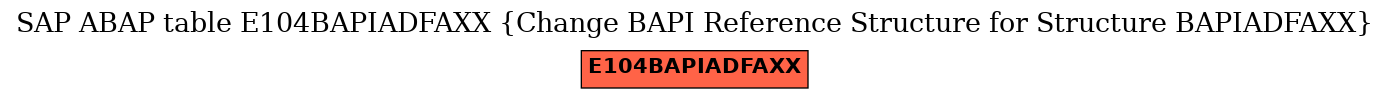 E-R Diagram for table E104BAPIADFAXX (Change BAPI Reference Structure for Structure BAPIADFAXX)