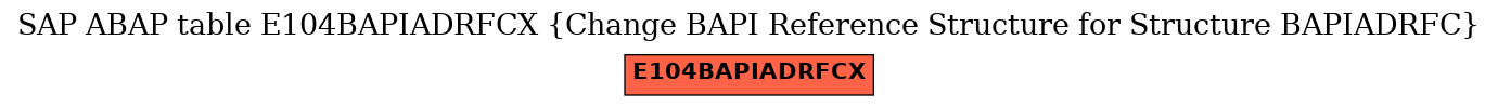 E-R Diagram for table E104BAPIADRFCX (Change BAPI Reference Structure for Structure BAPIADRFC)