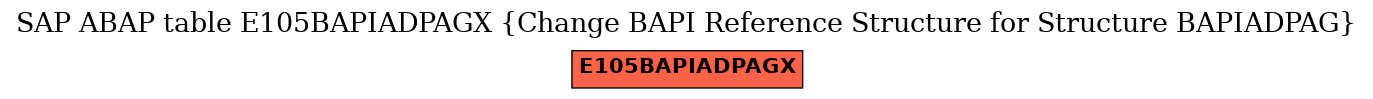 E-R Diagram for table E105BAPIADPAGX (Change BAPI Reference Structure for Structure BAPIADPAG)
