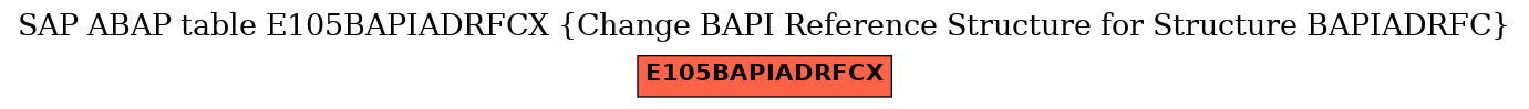 E-R Diagram for table E105BAPIADRFCX (Change BAPI Reference Structure for Structure BAPIADRFC)