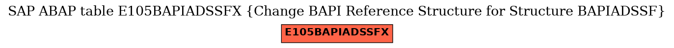 E-R Diagram for table E105BAPIADSSFX (Change BAPI Reference Structure for Structure BAPIADSSF)