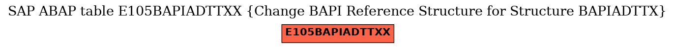 E-R Diagram for table E105BAPIADTTXX (Change BAPI Reference Structure for Structure BAPIADTTX)