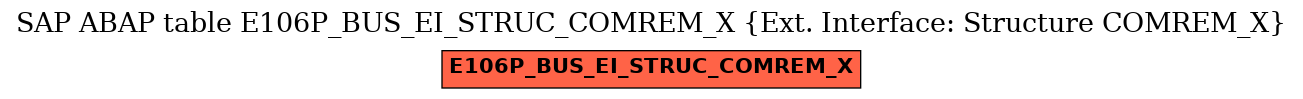 E-R Diagram for table E106P_BUS_EI_STRUC_COMREM_X (Ext. Interface: Structure COMREM_X)
