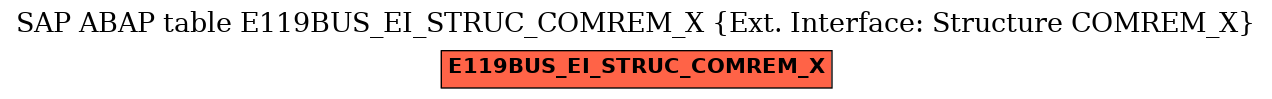 E-R Diagram for table E119BUS_EI_STRUC_COMREM_X (Ext. Interface: Structure COMREM_X)