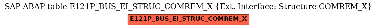E-R Diagram for table E121P_BUS_EI_STRUC_COMREM_X (Ext. Interface: Structure COMREM_X)