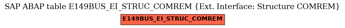 E-R Diagram for table E149BUS_EI_STRUC_COMREM (Ext. Interface: Structure COMREM)