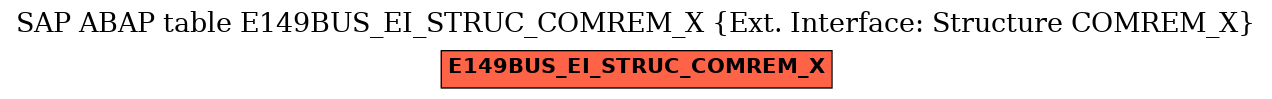 E-R Diagram for table E149BUS_EI_STRUC_COMREM_X (Ext. Interface: Structure COMREM_X)
