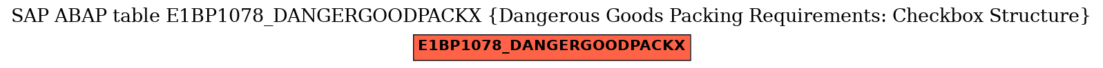 E-R Diagram for table E1BP1078_DANGERGOODPACKX (Dangerous Goods Packing Requirements: Checkbox Structure)