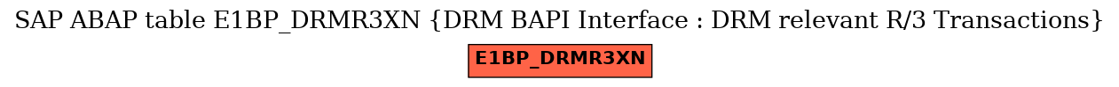 E-R Diagram for table E1BP_DRMR3XN (DRM BAPI Interface : DRM relevant R/3 Transactions)