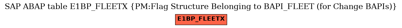 E-R Diagram for table E1BP_FLEETX (PM:Flag Structure Belonging to BAPI_FLEET (for Change BAPIs))