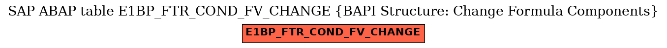 E-R Diagram for table E1BP_FTR_COND_FV_CHANGE (BAPI Structure: Change Formula Components)