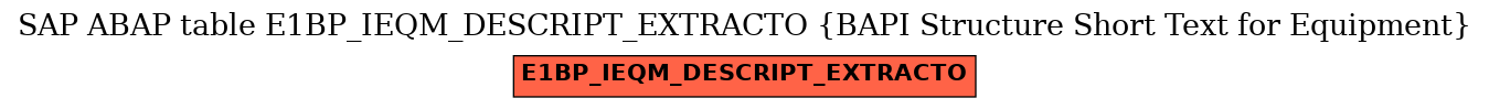 E-R Diagram for table E1BP_IEQM_DESCRIPT_EXTRACTO (BAPI Structure Short Text for Equipment)