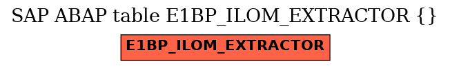 E-R Diagram for table E1BP_ILOM_EXTRACTOR ( )