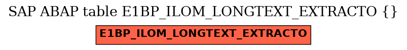 E-R Diagram for table E1BP_ILOM_LONGTEXT_EXTRACTO ( )