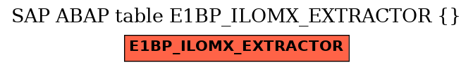 E-R Diagram for table E1BP_ILOMX_EXTRACTOR ( )
