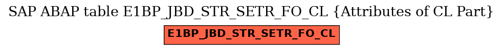 E-R Diagram for table E1BP_JBD_STR_SETR_FO_CL (Attributes of CL Part)