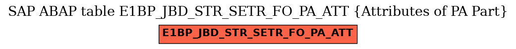 E-R Diagram for table E1BP_JBD_STR_SETR_FO_PA_ATT (Attributes of PA Part)