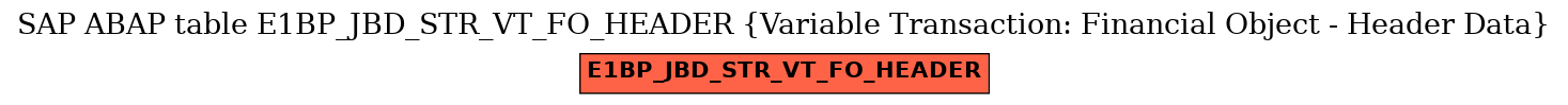 E-R Diagram for table E1BP_JBD_STR_VT_FO_HEADER (Variable Transaction: Financial Object - Header Data)