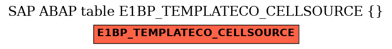 E-R Diagram for table E1BP_TEMPLATECO_CELLSOURCE ( )