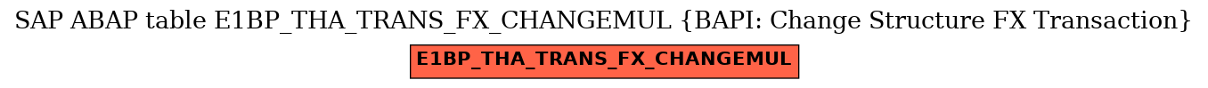 E-R Diagram for table E1BP_THA_TRANS_FX_CHANGEMUL (BAPI: Change Structure FX Transaction)