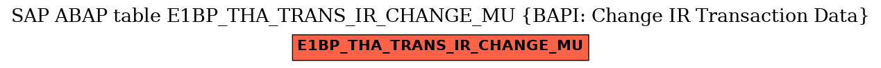 E-R Diagram for table E1BP_THA_TRANS_IR_CHANGE_MU (BAPI: Change IR Transaction Data)