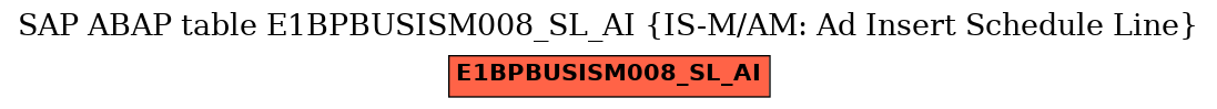 E-R Diagram for table E1BPBUSISM008_SL_AI (IS-M/AM: Ad Insert Schedule Line)