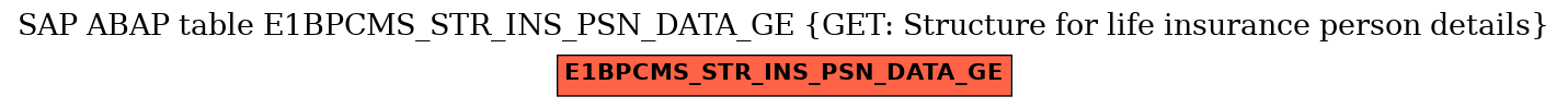 E-R Diagram for table E1BPCMS_STR_INS_PSN_DATA_GE (GET: Structure for life insurance person details)