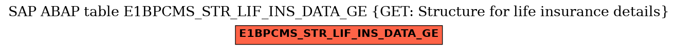 E-R Diagram for table E1BPCMS_STR_LIF_INS_DATA_GE (GET: Structure for life insurance details)