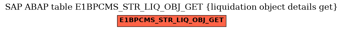 E-R Diagram for table E1BPCMS_STR_LIQ_OBJ_GET (liquidation object details get)