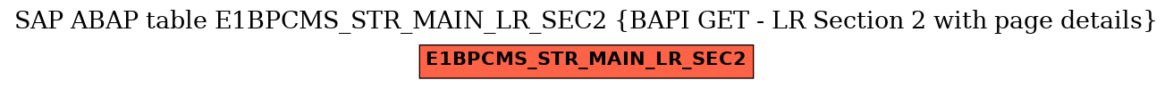 E-R Diagram for table E1BPCMS_STR_MAIN_LR_SEC2 (BAPI GET - LR Section 2 with page details)