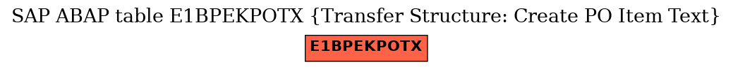 E-R Diagram for table E1BPEKPOTX (Transfer Structure: Create PO Item Text)